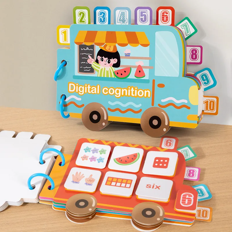 Digital cognition