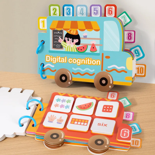 Digital cognition